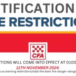 Fire Restrictions